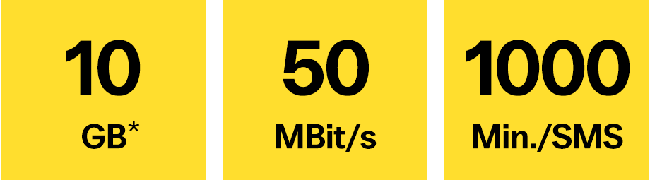 Mit 10 GB in Österreich pro Monat, 1000 Minuten und SMS und LTE bis 50 MBit/s