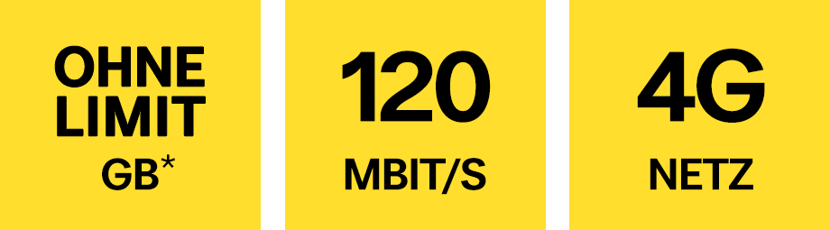 Unlimitiertes Datenvolumen in Österreich und LTE bis 120 MBit/s
