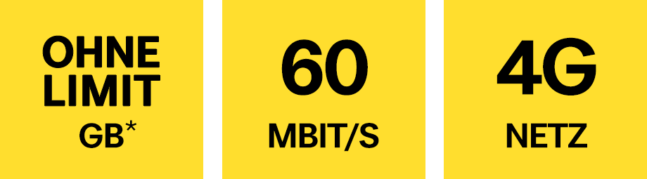 Unlimitiertes Datenvolumen in Österreich und LTE bis 60 MBit/s