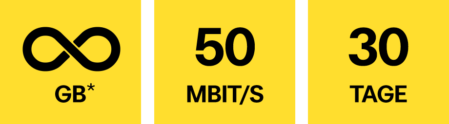 Mit unlimiterten GB in Österreich für 30 Tage und LTE bis 50 MBit/s